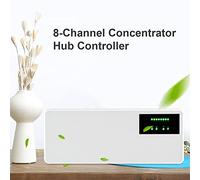 Aumotop Régulateur de Température Intelligent à 8 Canaux pour Chauffage au Sol, Boîtier de Commande Chaudière à Gaz pour le Confort Familial et les économies D'énergie, Blanc