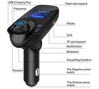 Aumotop T11 Mains Libres sans Fil Lecteur MP3 Transmetteur FM pour Une Charge Efficace