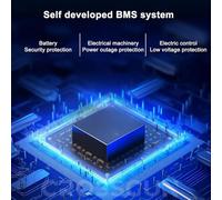 Aumotop Ventilateur électrique, Souffleur de Poussière Portable Balais pour Clavier D'ordinateur, Dispositif de Dépoussiérage Fil, Matériau en Alliage D'aluminium pour Le Camping en Plein Air