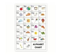 AUOQKQUT A-Z Alphabet Poster with Images - Learn ABCs Wall Chart for Children - Early Reading Readiness & Phonics Classroom Decor Framed,12x18inch(30x45cm)