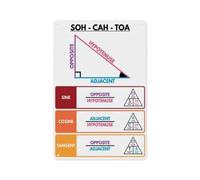 AUOQKQUT Geometry Basics Right Triangle Rules Metal Tin Sign 8x12 Inch | Covers altitude theorem leg rule and geometric mean in one compact design