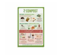 AUOQKQUT How to Compost Guide Poster for Beginners, Step by Step Composting at Home, Zero Waste Kitchen Decor Framed,12x18inch(30x45cm)