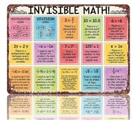 AUOQKQUT Math Reference Metal Sign Bathroom Wall-Art 8x12 Inch | Engaging design turns ordinary spaces into learning opportunities