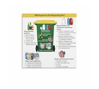 AUOQKQUT The Ultimate Single Stream Recycling Guide, Household Waste Sorting Do’s and Don’ts Chart Wall Decor Framed,08x12inch(20x30cm)