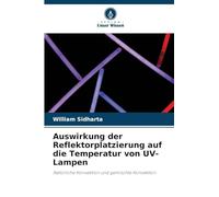 Auswirkung der Reflektorplatzierung auf die Temperatur von UV-Lampen