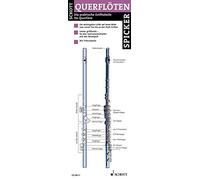 Auteurs Divers Querflöten-Spicker: Die praktische Grifftabelle für (Musiknoten)