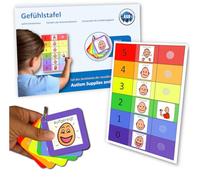 Autism Supplies and Developments Support visuel Vif émotions Enfants - Aide Enfants Comprendre Émotions -6 Pictogrammes d'Autisme -Communication Non Verbale -Maternelle (Allemand)