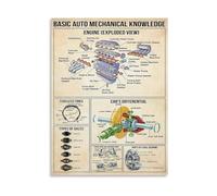 Auto Mechanical Knowledge Canvas Wall Art Vintage Classic Car Engine Diagram Infographic for Man Cave(Unframed,16x24inch(40x60cm))