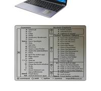 Autocollant de feuille de triche - Guide de référence rapide Word/Autocollants de raccourci clavier pour PC portable - Autocollants de raccourcis clavier pour ordinateur portable Adhésif [video game]