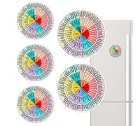 Autocollant de roue de sentiments, nuanciers mentaux - Décor de bureaux colorés - Le diagramme circulaire des émotions développe la conscience émotionnelle. Graphiques et affiches éducatifs pour, ado
