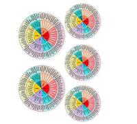Autocollant de roue des sentiments, tableaux de couleurs mentales,Décalque imperméable pour décorations de bureau émotionnelles - Graphiques et affiches éducatives Graphique à secteurs des émotions