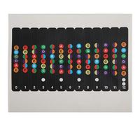Autocollant D'échelle de Guitare, Autocollants de Note de Guitare Autocollants de Touche Apprendre les Tablatures de Guitare Fingerboard Sheet Music Decal pour Guitare électrique Acoustique à 6 Cordes