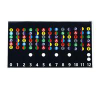 Autocollant mémo pour manche de guitare - Autocollant pour guitare basse - Apprentissage débutant