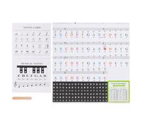 Autocollant pour Clavier de Piano 88 Touches pour Débutants | Adhésif, Lecture Facile, Effet Visuel Net, Pratique pour L’apprentissage Rapide, Enseignants et Novices