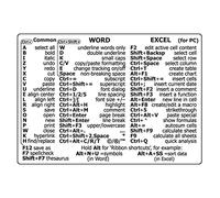 Autocollant pour clavier pour raccourci clavier, astuces de touches pour ordinateur portable, bureau, étudiant, clavier, autocollants de décoration jouet