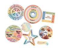 Autocollant pour soulager le stress, l'anxiété, l'esthétique, les angoisses apaisantes pour le bureau, la salle de classe, les adultes, l'esthétique sensorielle apaisante pour le bureau