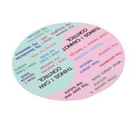 Autocollant Roue des Sensations pour Ordinateur Portable, Décoratif