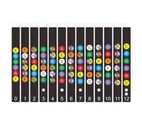 Autocollants amovibles en forme de balance de guitare pour une identification rapide de l'échelle adaptée pour les répétitions de groupe et les leçons d'apprentissage de la musique