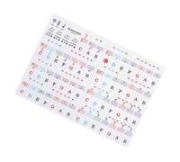 Autocollants amovibles pour clavier de piano 88, 61, 54 touches avec notation du personnel pour débutants, installation facile, autocollants pour clavier électronique