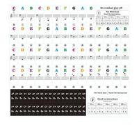 Autocollants Clavier Piano Transparent Coloré 88 Touches - Notes Musique Débutant PVC Résistant