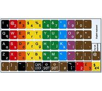 Autocollants colorés pour clavier anglais (minuscules et majuscules) pour bureau, ordinateur portable et bloc-notes