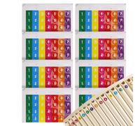 Autocollants de Notes d'Instrument - Guide d'Identification Musicale Autocollant pour Débutants,Adhésion Élevée Autocollants Musicaux Adolescents Adultes