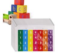 Autocollants de Notes pour Flûte Débutants - Guide d'Identification Musicale Autocollant pour Débutants | Accessoire d'Apprentissage Musical pour