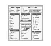 Autocollants de raccourcis clavier, guide de référence rapide Word/ , raccourcis clavier, feuilles de triche pour clavier imperméables, raccourcis clavier pour ordinateur portable pour fenêtre,