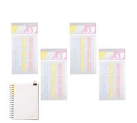 Autocollants de renforcement des trous | Étiquettes de perforation renforcées | Autocollants perforateurs - Pour amis, adultes, hommes, femmes, maison, bureau, carnet d'étude