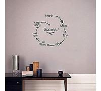 Autocollants muraux noir et blanc - Tableau du cycle de réussite pour le bureau, citations de texte inspirantes, art créatif, convient pour le bureau, autocollants muraux amovibles imperméables55x85cm