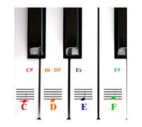 Autocollants Piano Pour Touches De Clavier 49/61/ 76/88 - Transparents Et Amovibles