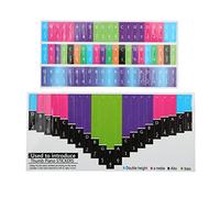 Autocollants pour clavier de piano, autocollants Kalimba, étiquettes pour touches de piano, haute adhérence avec caractères clairs, pour la pratique des débutants, 2 pièces (Piano à pouces universel