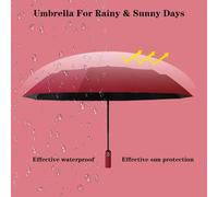 Automatic Umbrella,Compact Windproof Umbrella,Automatic Open/Close Umbrella,Ultra-Light and Portable,Waterproof and Windproof for Travel,Men and Women.[V234]