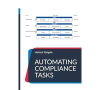 Automating Compliance Tasks: A Guide applied to the World of ISO Standards
