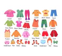 AUTSUPPL Stickers de Rangement Vêtements pour Garçon Fille Autocollants PVC Sécurisés Étiquettes de pour Placard Organisateur de Vêtements Facile à Appliquer pour Garde-robe