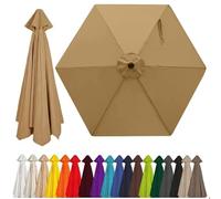 Auvent de Rechange pour Parasol 2-4m, 6/8 Baleines, Toile en Tissu Polyester Robuste, Protection UV 50+, Housse de Remplacement pour Parasol de Table et Balcon, Bleu Ciel