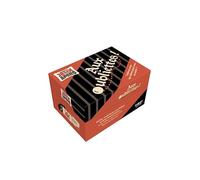 Aux oubliettes ! - Petit apéro