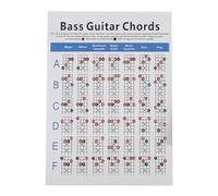 AUYXSSZ Affiche de référence pédagogique : Formules d’accords présentant Pour tous les accords nécessaires - Ressource complète pour les guitaristes, L 41x57cm