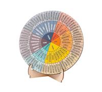 AUYXSSZ Roue d'émotion apaisante avec Support Outil éducatif pour Enfants pour Comprendre Les Sentiments dans Les environnements de Classe Tableau des
