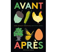 Avant après