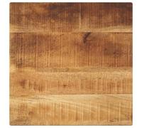 Avant de générer la sortie finale, le nombre de caractères du titre du produit proposé est calculé pour s'assurer qu'il se situe entre 170 et 190 caractères.