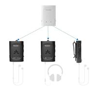 Avantree Audiplex - Ensemble émetteur & récepteurs Audio Multiples sans Fil, Haute portée Faible Latence pour TV, récepteur AV, projecteur, système Sono, église, Diffusion vers 100 Casques Enceintes