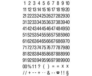 AVERY Zweckform ZDesign ZahlenSticker No.3721 (I/4/5)