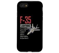 Avion américain chasseur furtif F35 lightning Coque pour iPhone SE (2020) / 7 / 8