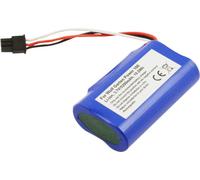 Avizar, batterie de rechange Wolf Garten Power 100 3,7 V 5200 mAh Li-Ion, bleu
