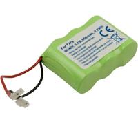 Avizar, Batterie pour Panasonic KX-T3600/Sanyo CLT440/Amstrad CT100, NiMH 600 mAh, Vert