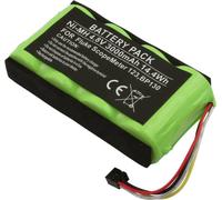 Avizar, Fluke ScopeMeter 123 Batterie BP130 4,8 V 3000 mAh NiMH, vert
