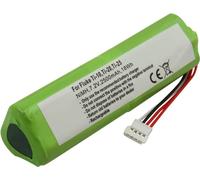 Avizar, Fluke Ti-10/20/25 Batterie 7,2 V 2500 mAh NiMH, vert
