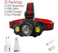 Avoir Une Batterie 1x18650 - Lampe Frontale À Led Cob, Alimentée Par Batterie 18650, Fonction Zoom, Lampe-Torche Idéale Pour La Pêche Ou Le Camping