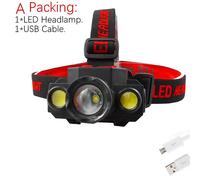 Avoir Une Batterie 1x18650 - Lampe Frontale À Led Cob, Alimentée Par Batterie 18650, Fonction Zoom, Lampe-Torche Idéale Pour La Pêche Ou Le Camping